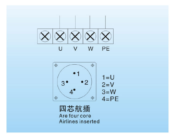 8110BYG350A 110BYG350B 110BYG350C 110BYG350D三相步进电机