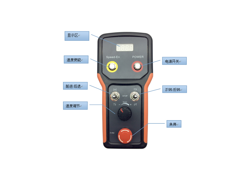 SRF-GL1滚轮架遥控器外观介绍